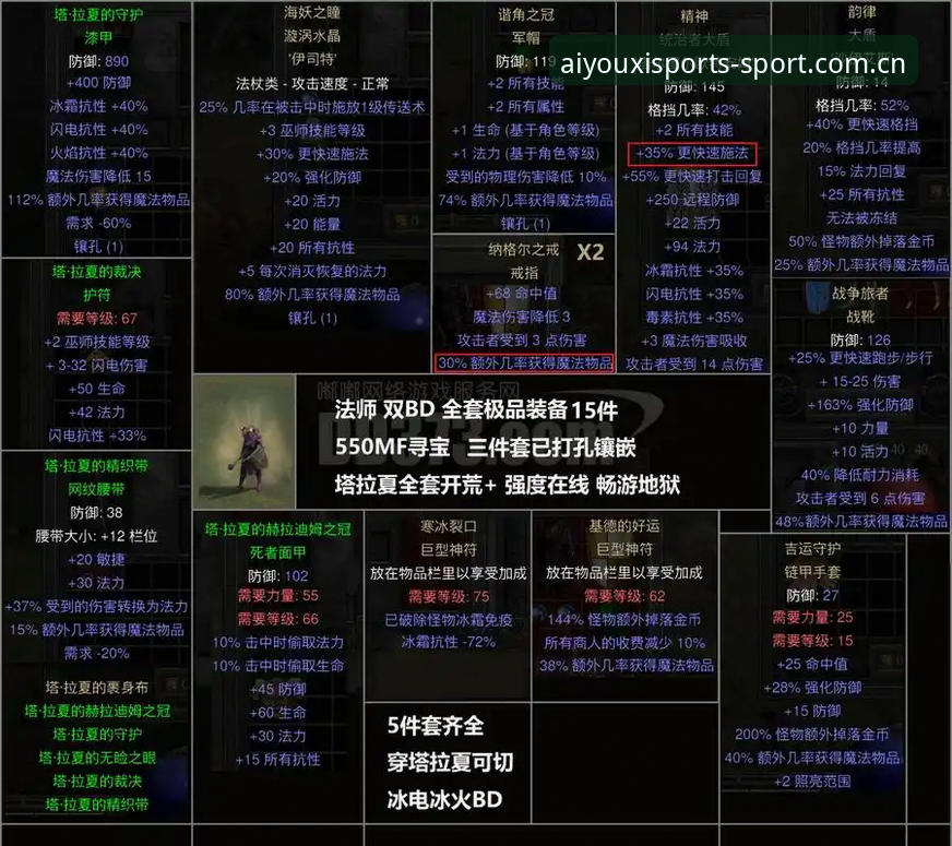 爱游戏体育官网中国APP安卓版下载 阿尔瓦雷斯转会风波爱游戏体育平台观赛教程:从逼宫到5亿违约金的全解析